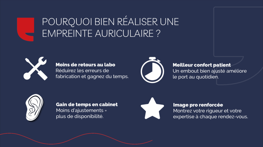 Prise d'empreinte auriculaire réussie : Le guide ultime - Partie 1