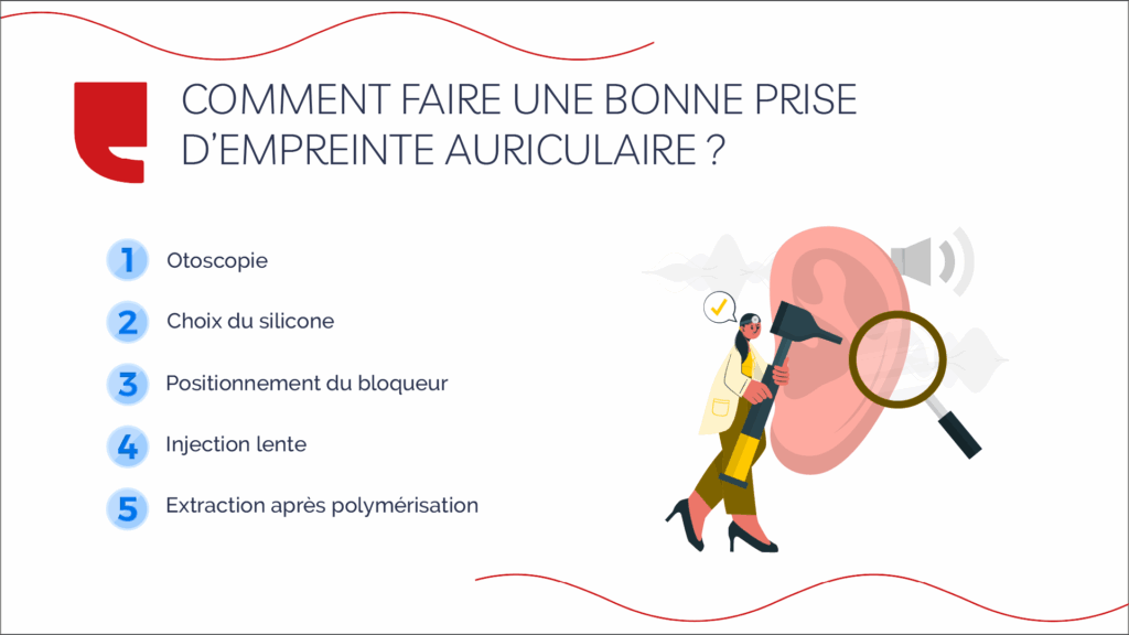 Prise d'empreinte auriculaire réussie : Le guide ultime - Partie 2