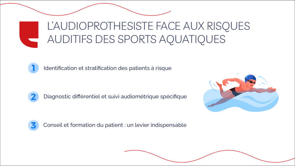 L’audioprothésiste face aux risques auditifs des sports aquatiques : rôle clé et stratégies d’intervention