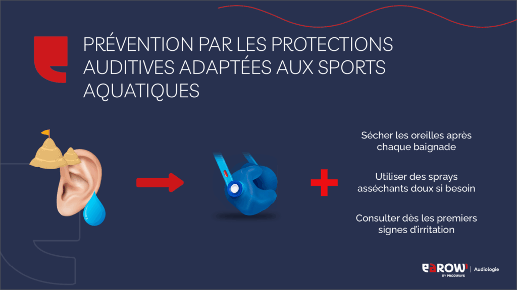 Prévention par les protections auditives sur mesure adaptées aux sports aquatiques