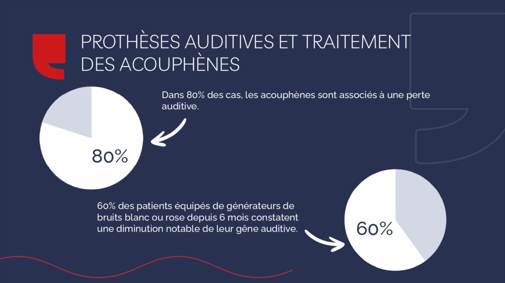 Prothèses auditives et traitement des acouphènes