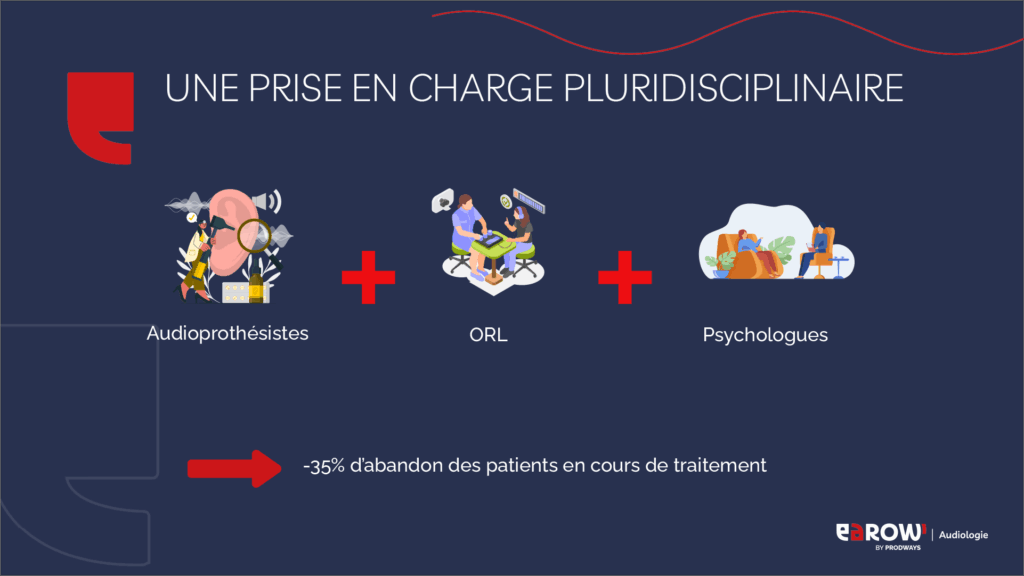 Une prise en charge pluridisciplinaire