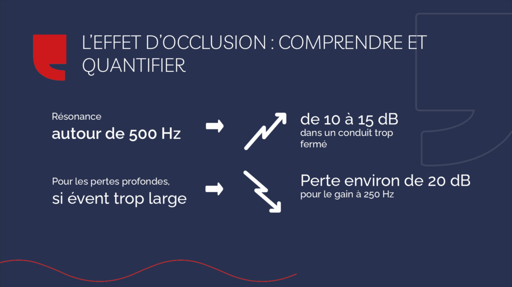 Comprendre l’effet d’occlusion et son lien avec l’embout sur mesure