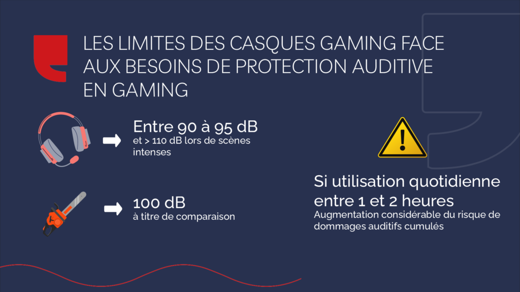Les limites des casques gaming face aux besoins de protection auditive en gaming