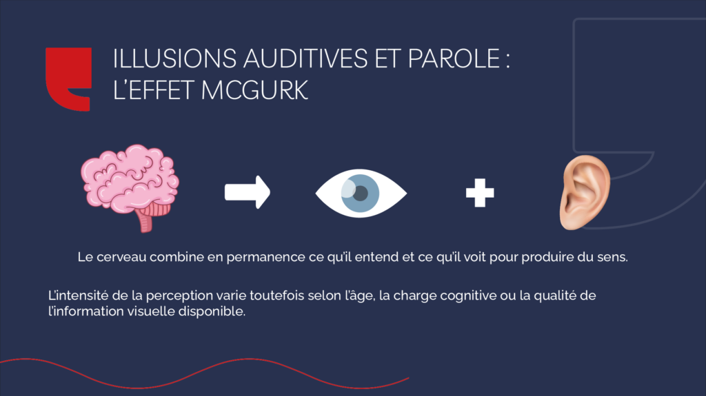 Illusions auditives et parole : l’effet McGurk