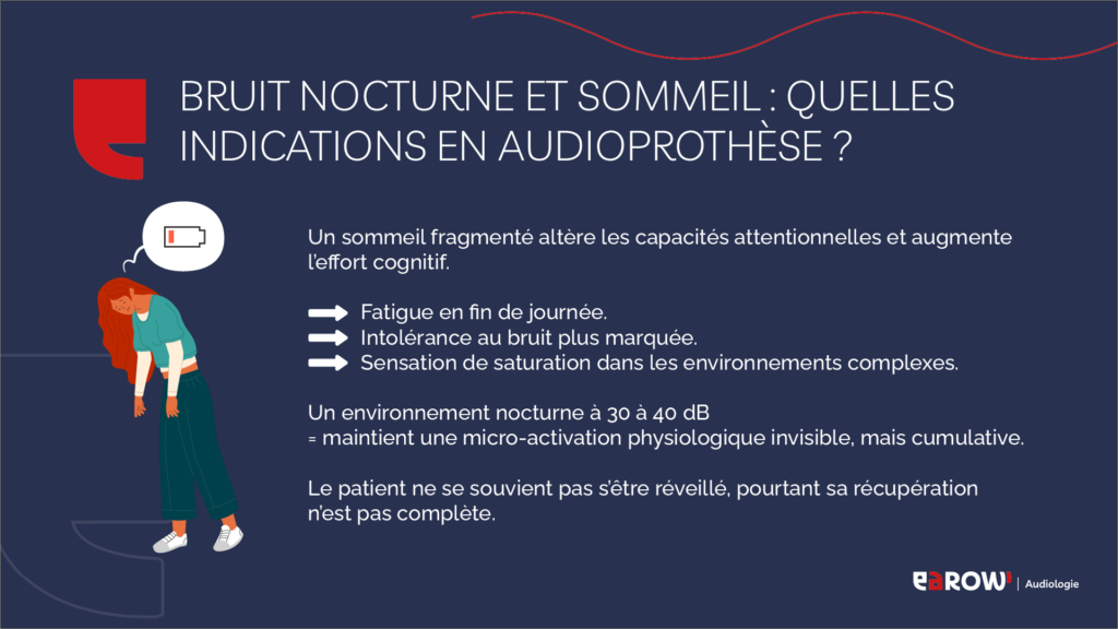 Bruit nocturne et sommeil : quelles implications en audioprothèse ?